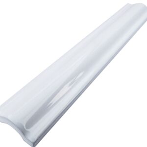White Gloss Capping