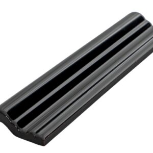 Black Gloss Capping